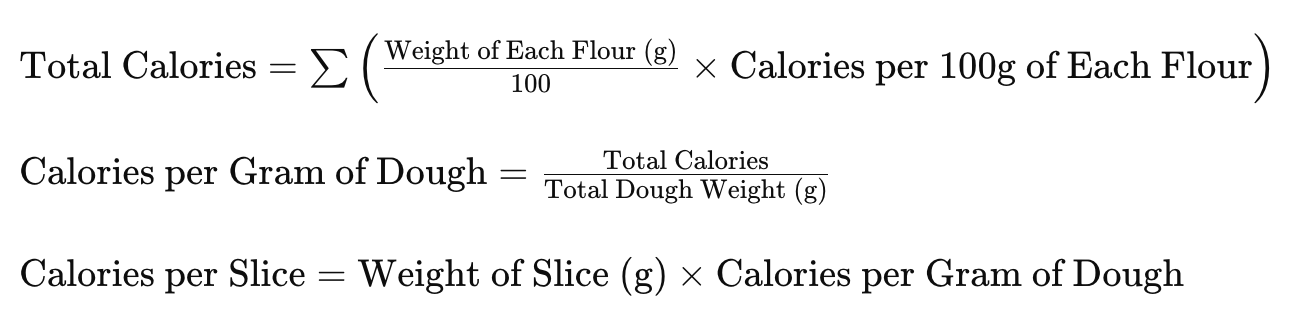 Formula for Calculating Calories in Sourdough Bread